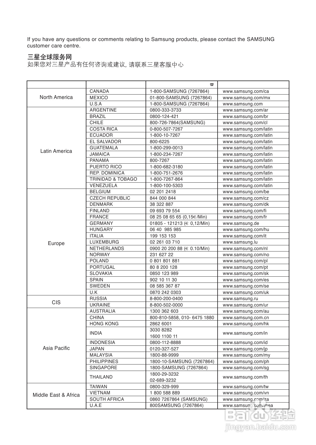 三星HT-P10家庭影院使用说明书:[2]