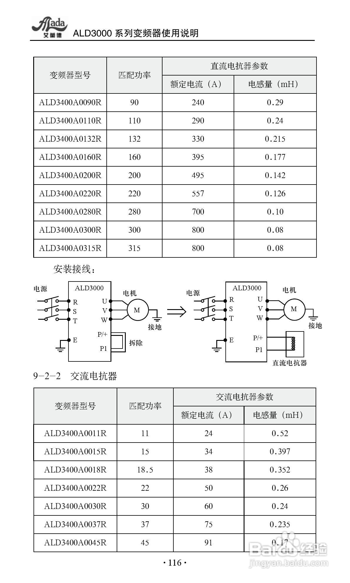 艾兰德ALD3600A0800R变频器使用说明书:[13]