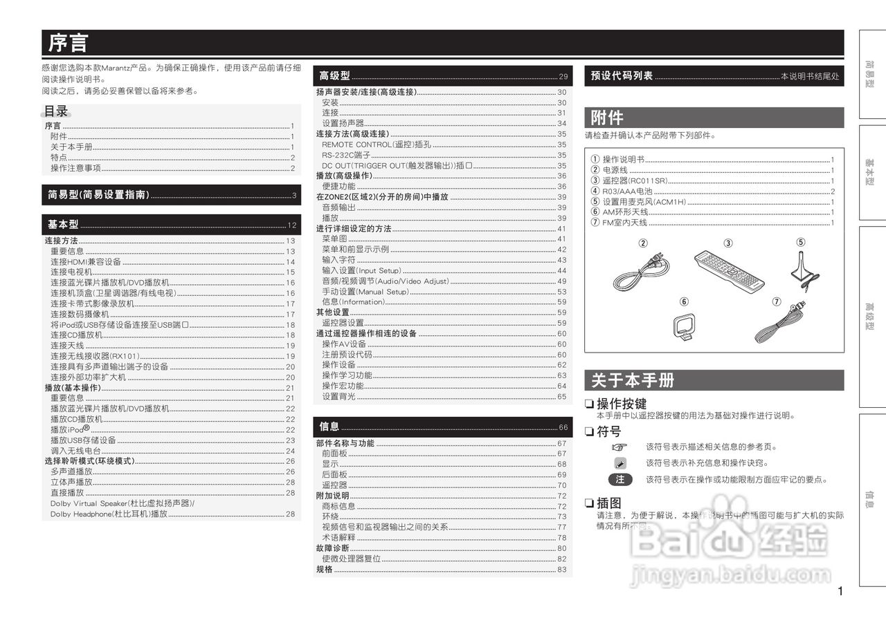 马兰士SR6005.功放使用说明书:[1]