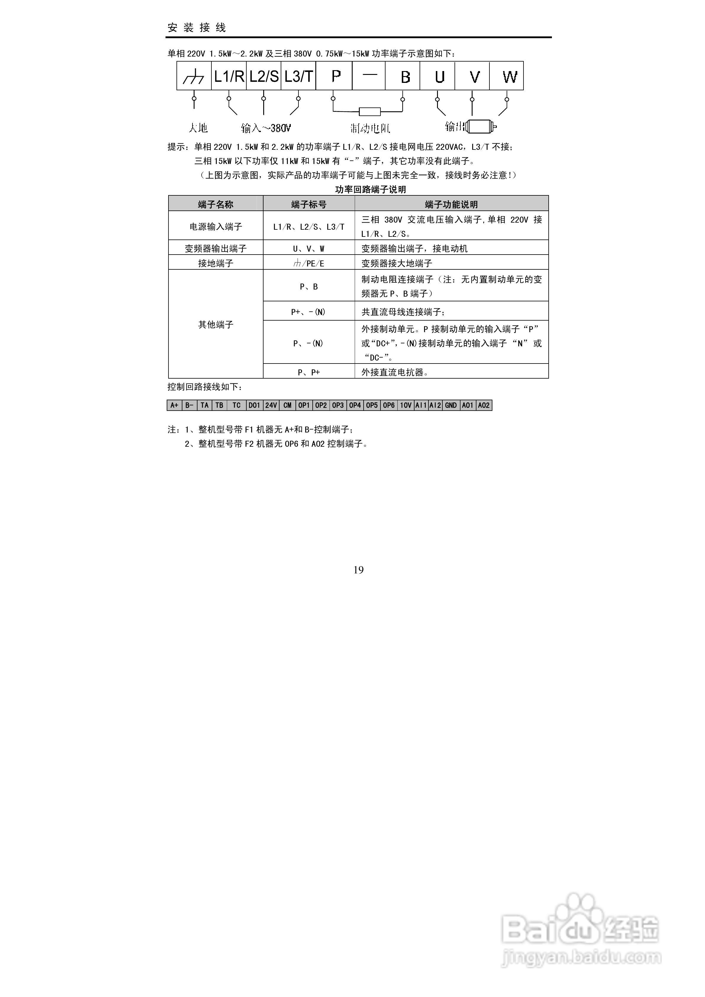 欧瑞传动EC2000-0150T3变频器使用说明书:[2]