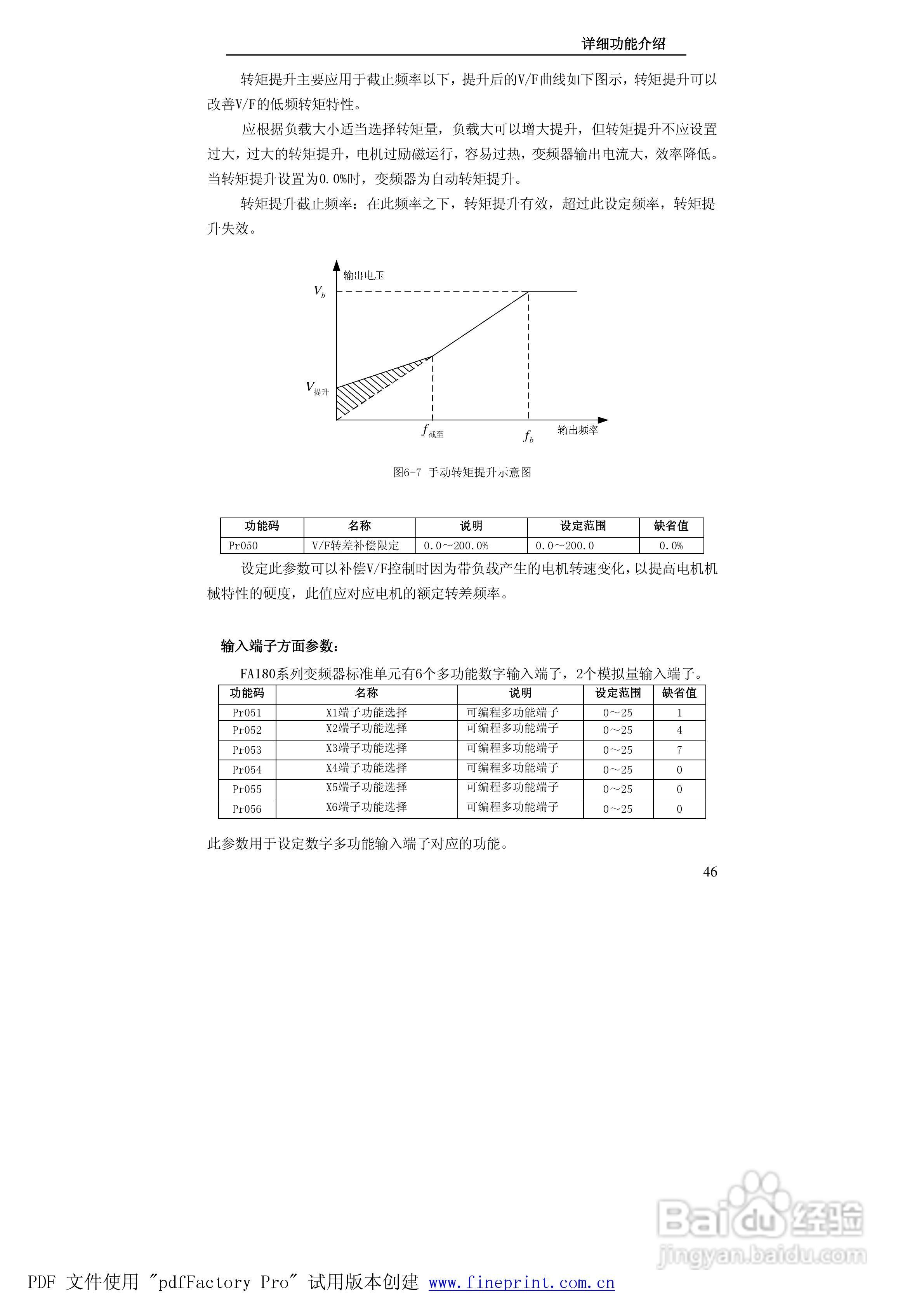 贝士德FA180-400T4变频器使用说明书:[5]