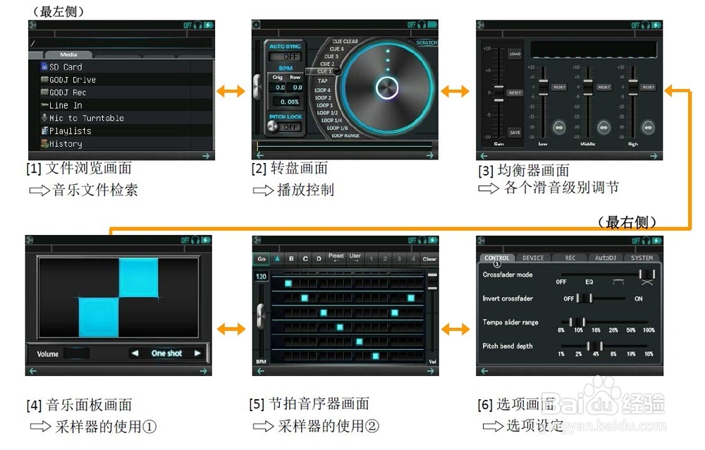 专业dj打碟机 专业人士分享经验