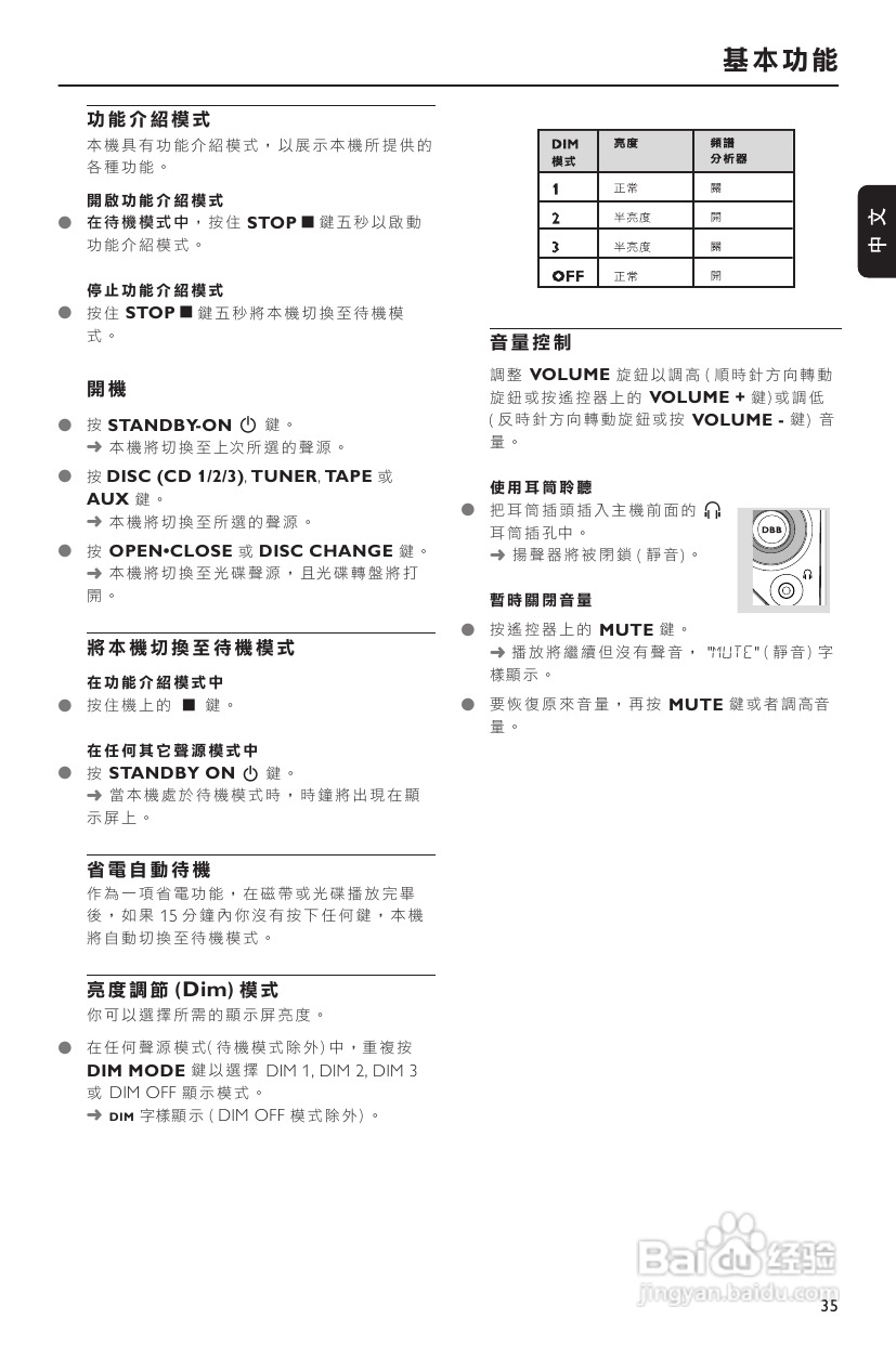 飞利浦FWM352音响使用说明书:[1]