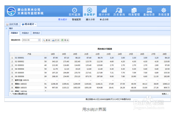 大表远传、水表远传监控系统
