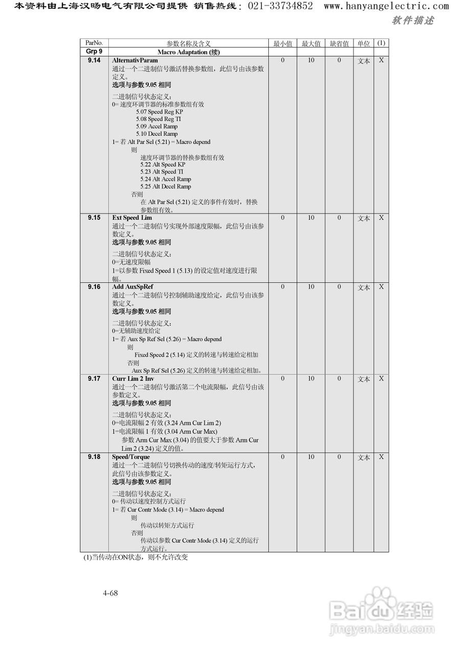 ABB DCS400直流调速器中文使用手册:[10]