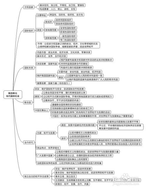 初中政治怎么答题