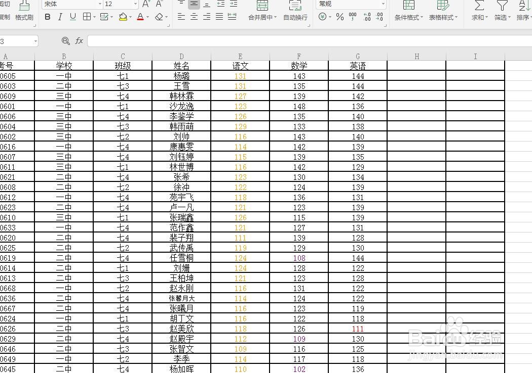 Excel/WPS表格怎么用SUMIFS多个条件求和