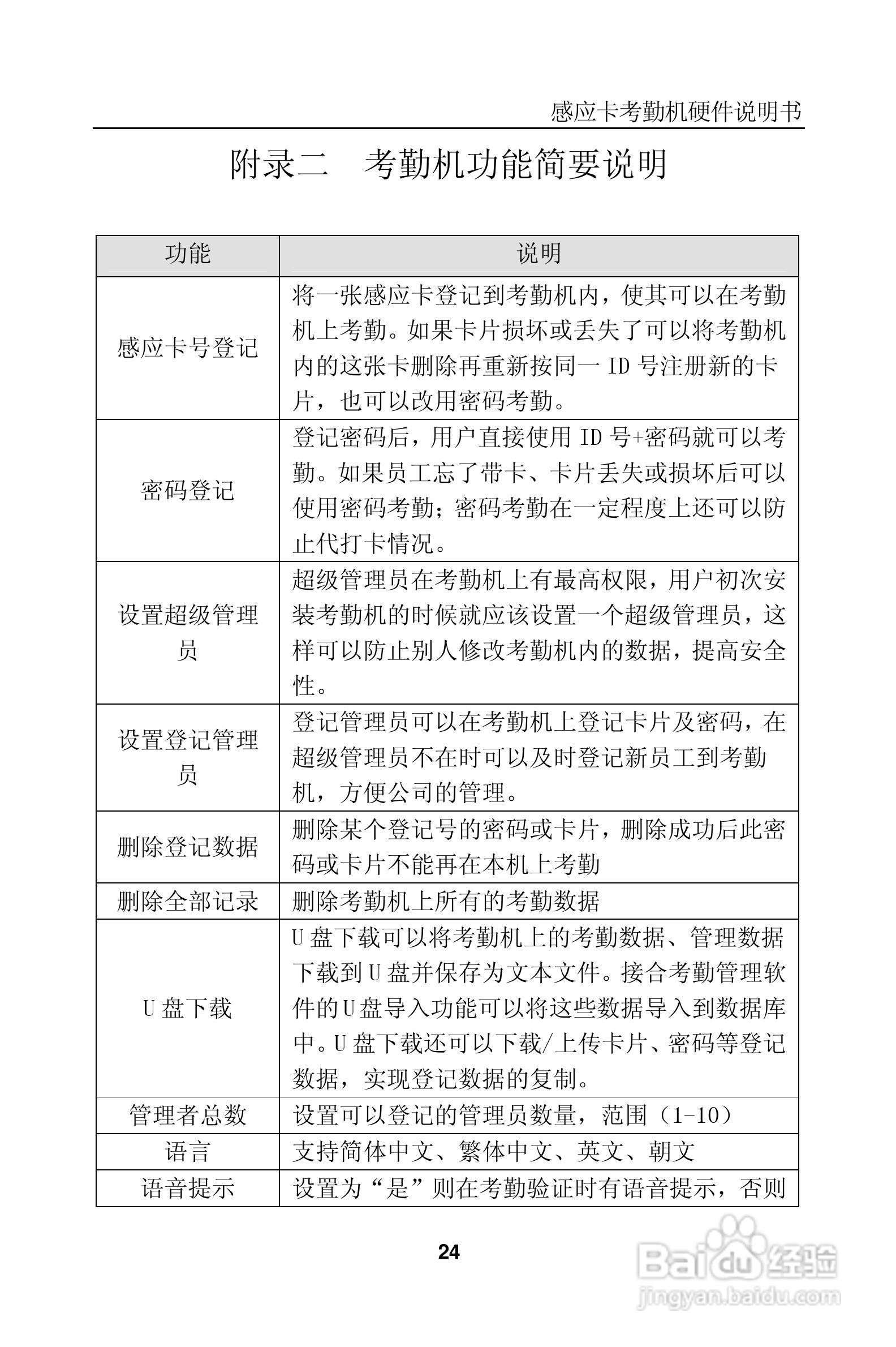 科密KD3X_KC35感应卡考勤机硬件说明书:[3]