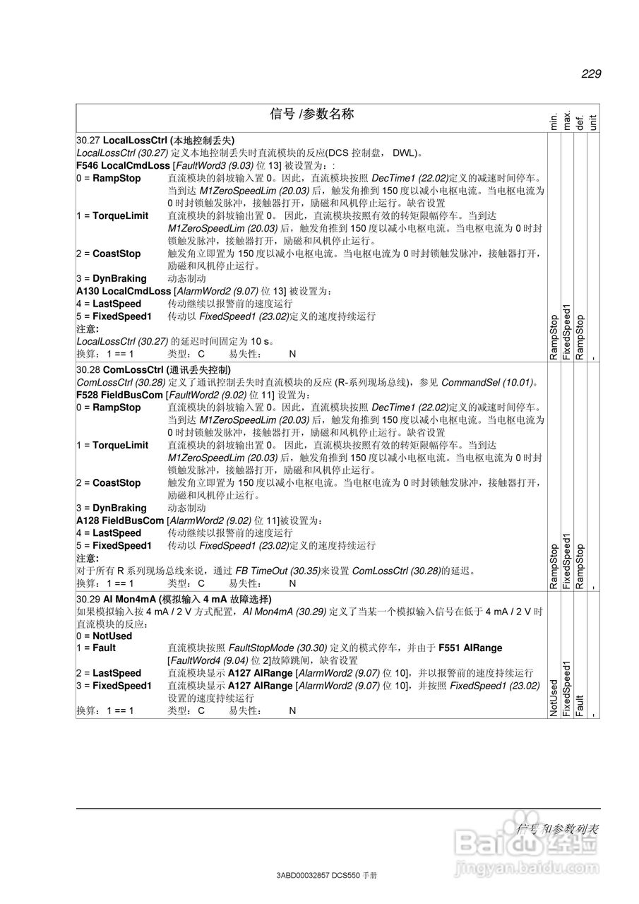ABB直流调速器DCS550使用手册:[23]