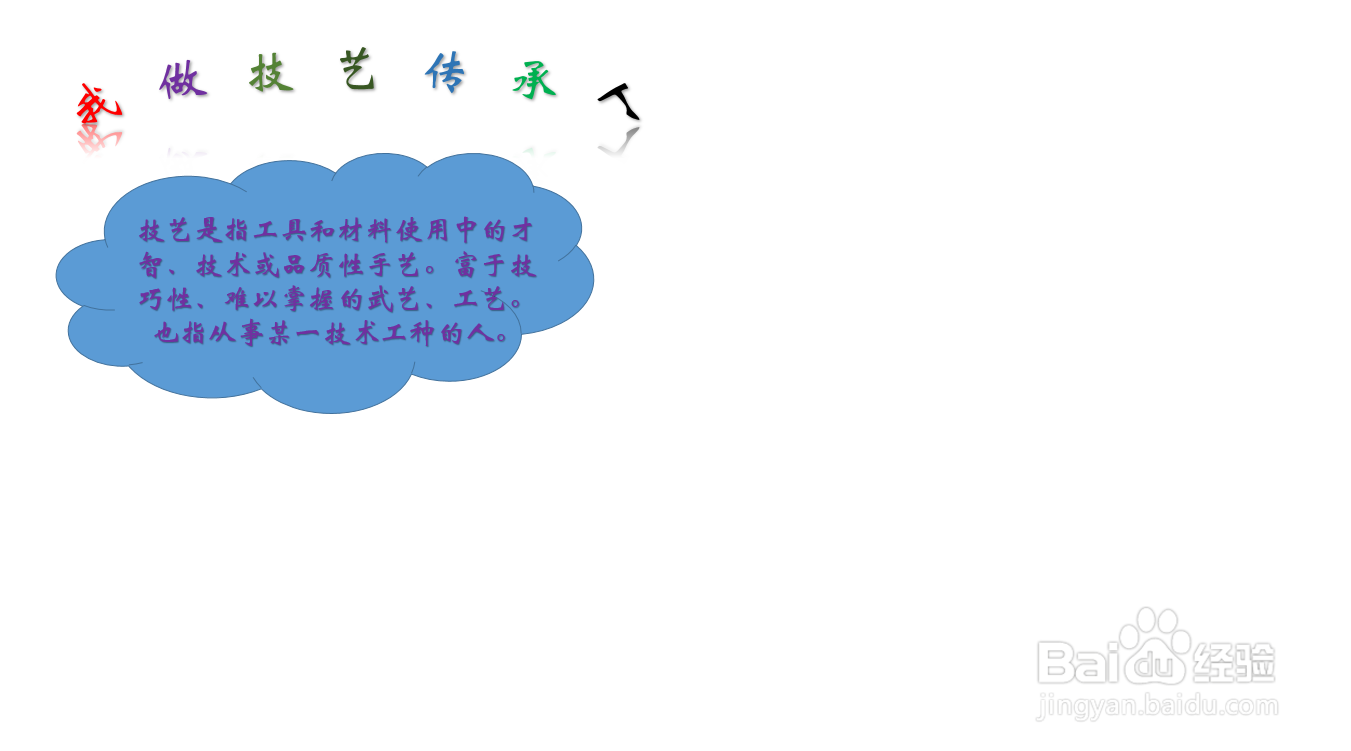 我做技艺传承人手抄报