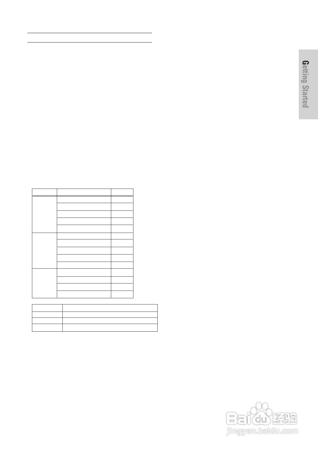 三星DVD-HR725 DVD播放机操作手册:[1]