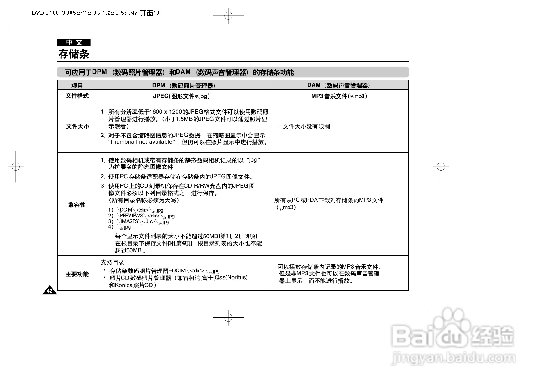 三星DVD-L100便携式DVD播放机说明书:[3]