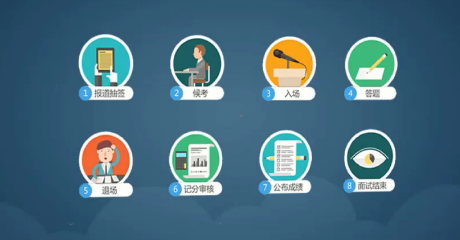 结构化面试流程