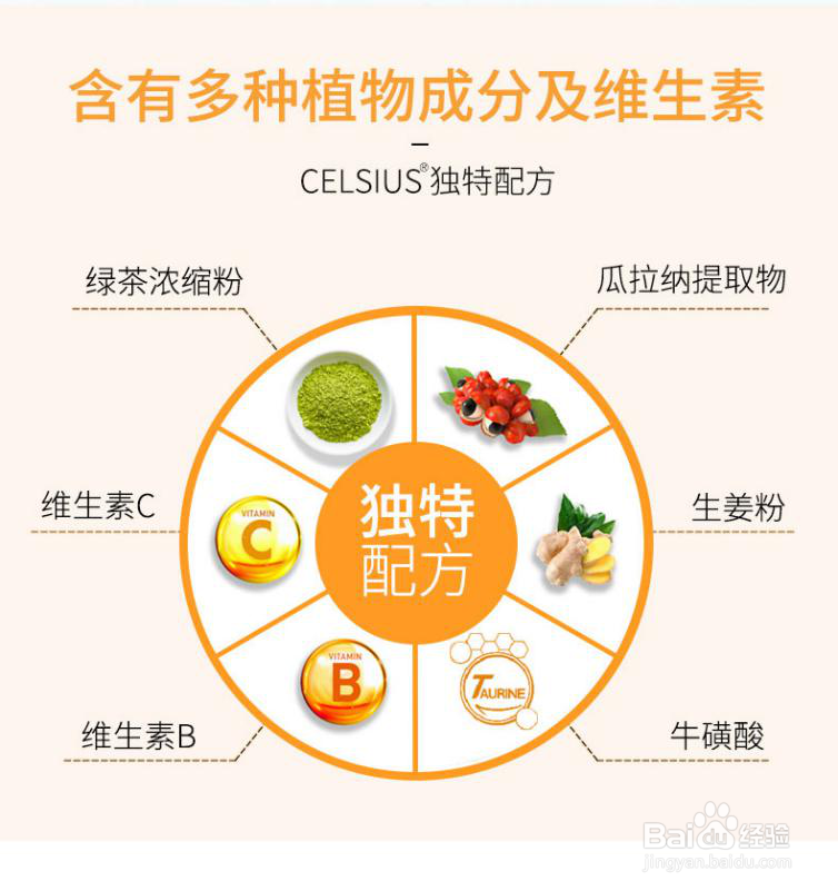 冬天也是减肥季 这款减脂饮料让减肥效果增倍