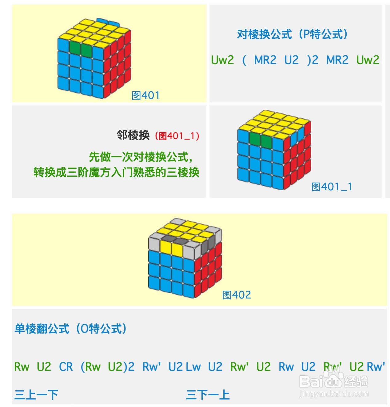 4连环解法口诀图解图片