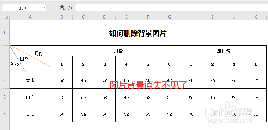 WPS EXCEL表格如何删除背景图片