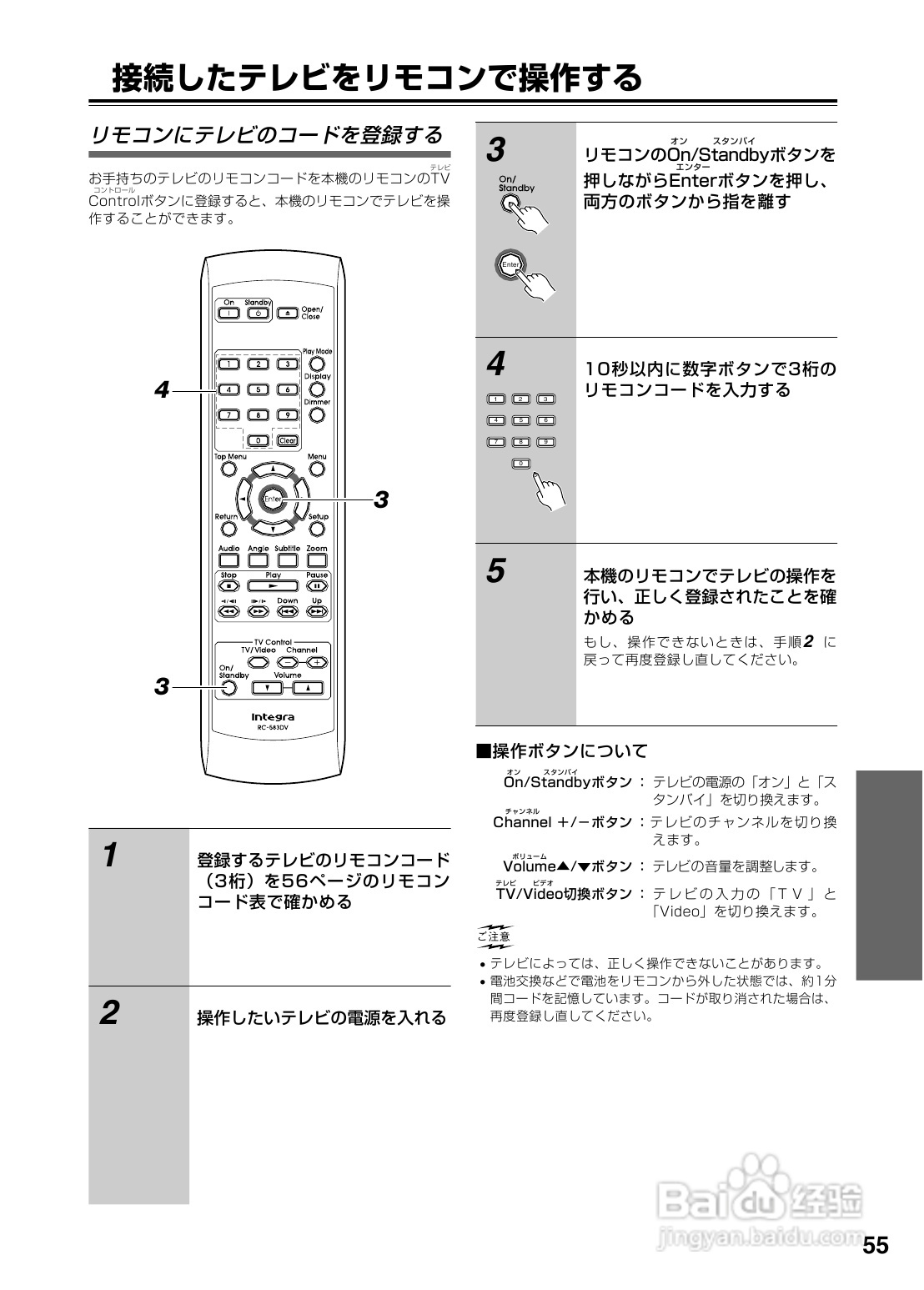 INTEGRA DPS-6 DVD播放机使用说明书:[3]
