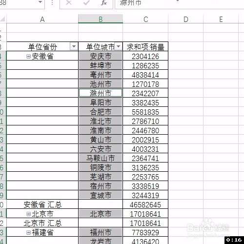 Excel数据透视表常用技巧：刷新后列宽不变