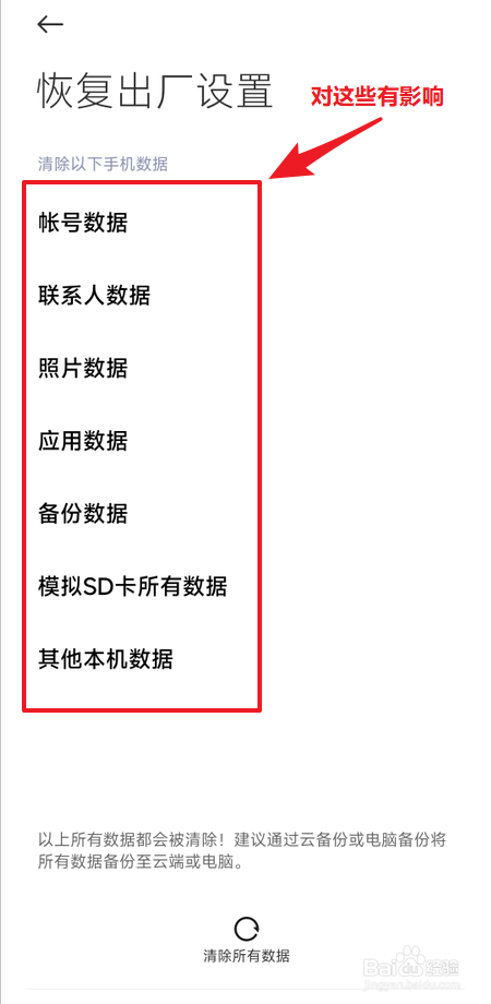手机恢复出厂设置后有什么影响