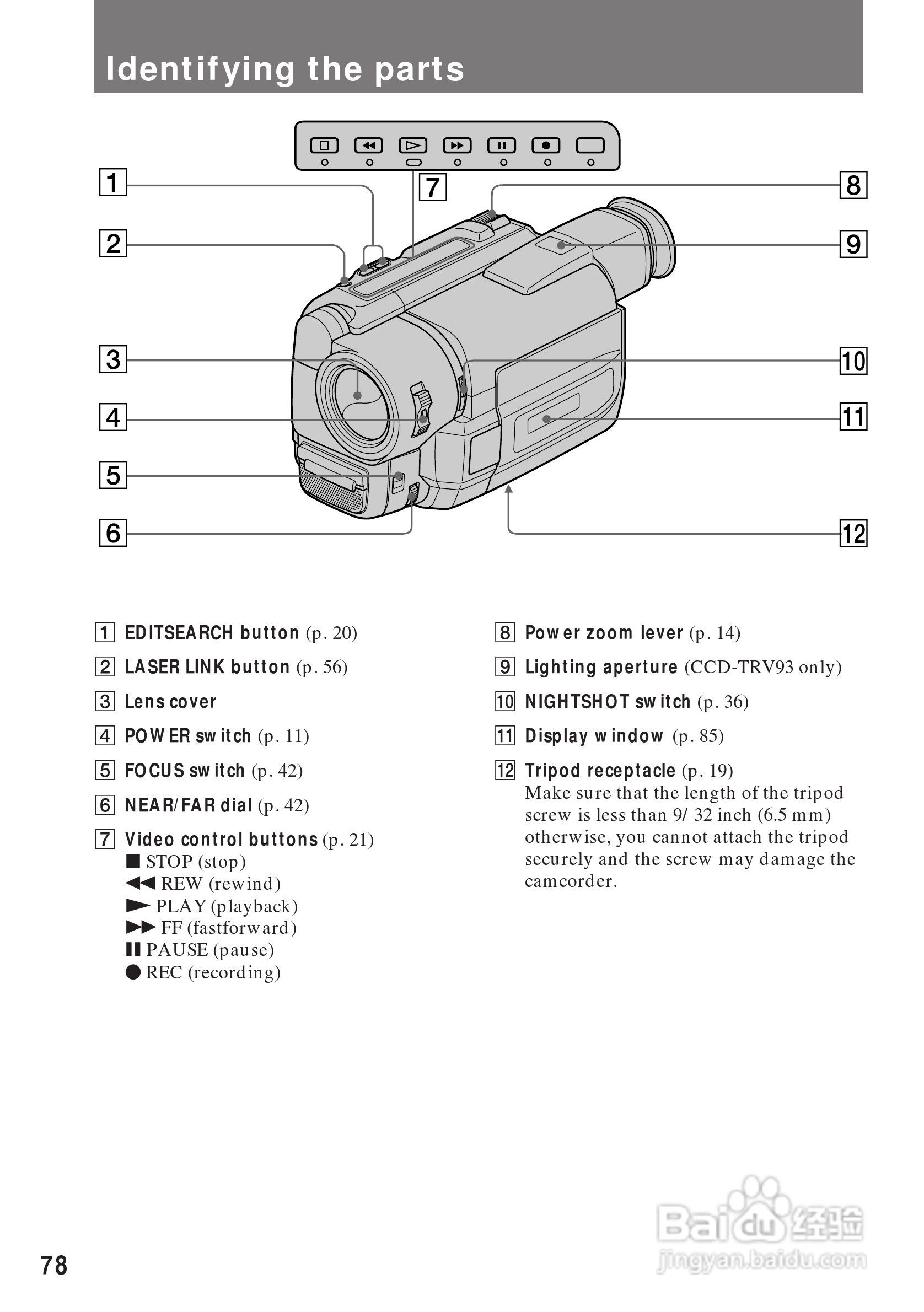 索尼CCD-TRV85模拟摄像机说明书:[8]