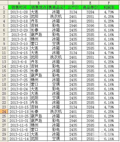 Excel数据如何透视和布局
