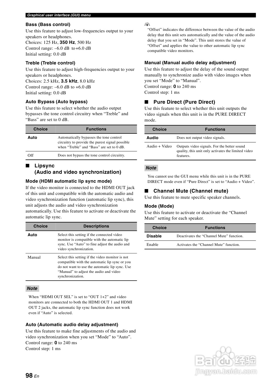 YAMAHA RX-Z7扩音机说明书:[5]