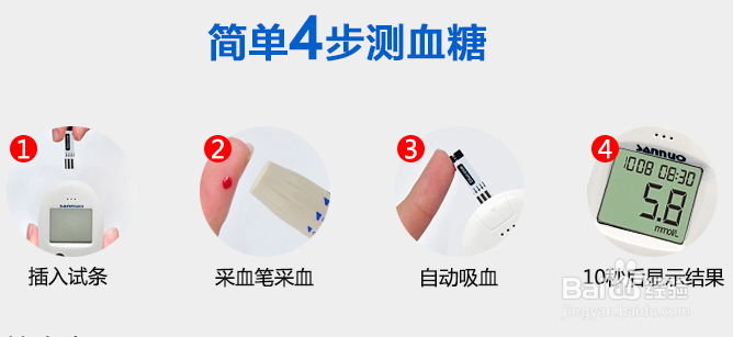 血糖测试仪的使用方法
