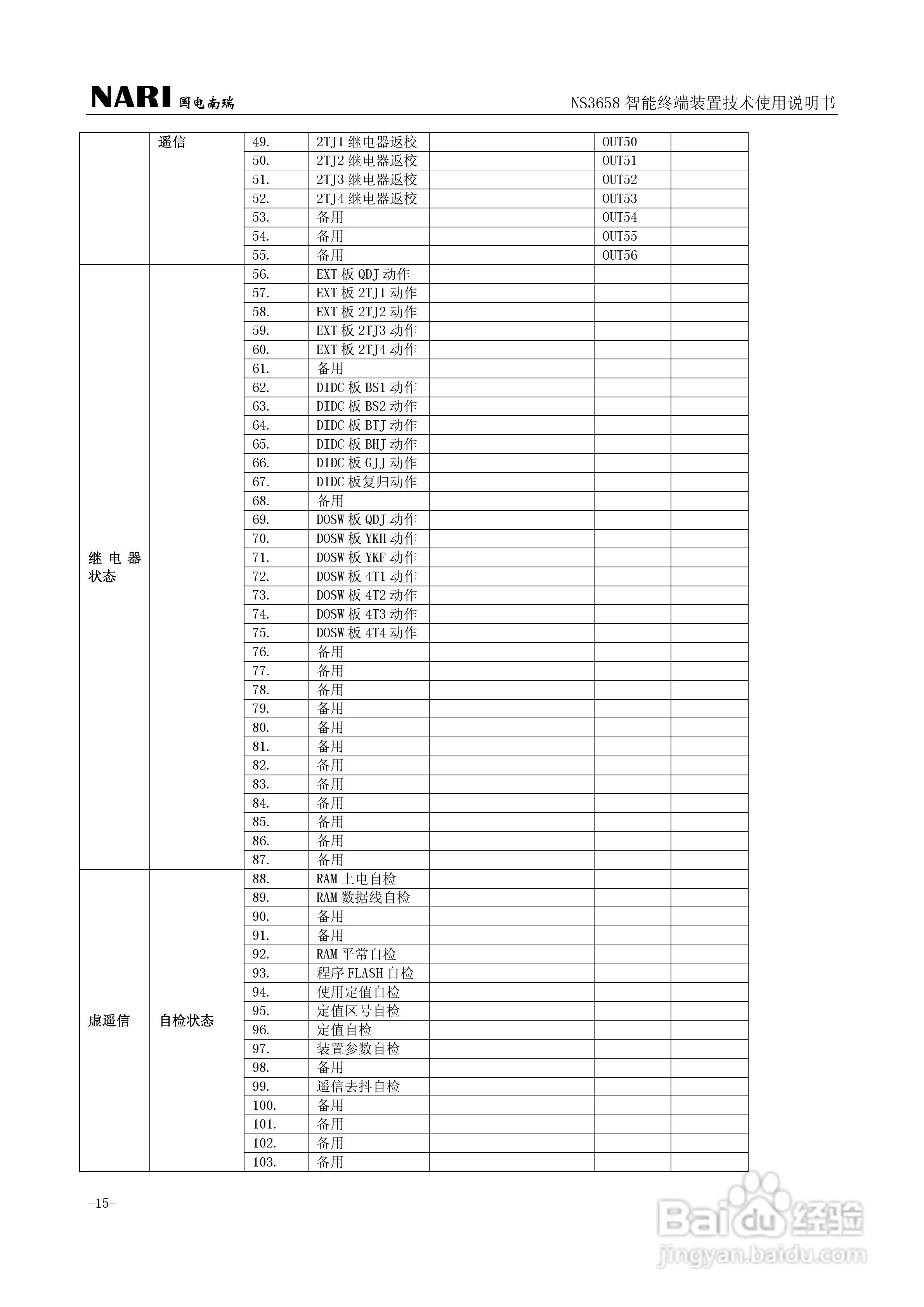 国电南瑞NS3658保护测控装置技术使用说明书:[2]