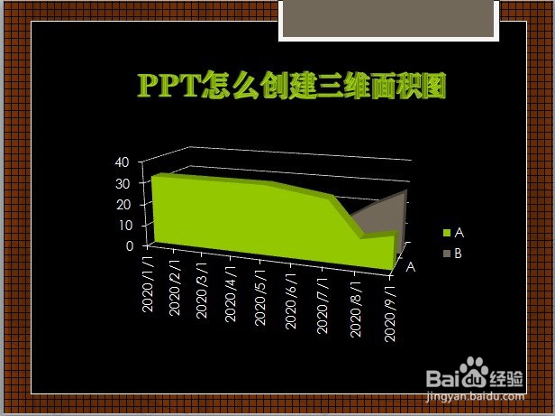 PPT怎么创建三维面积图