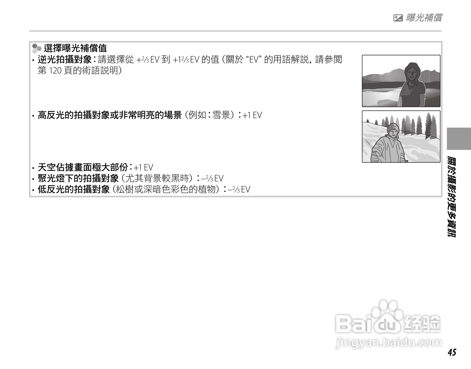 富士FinePix S3900数码相机使用说明书:[6]