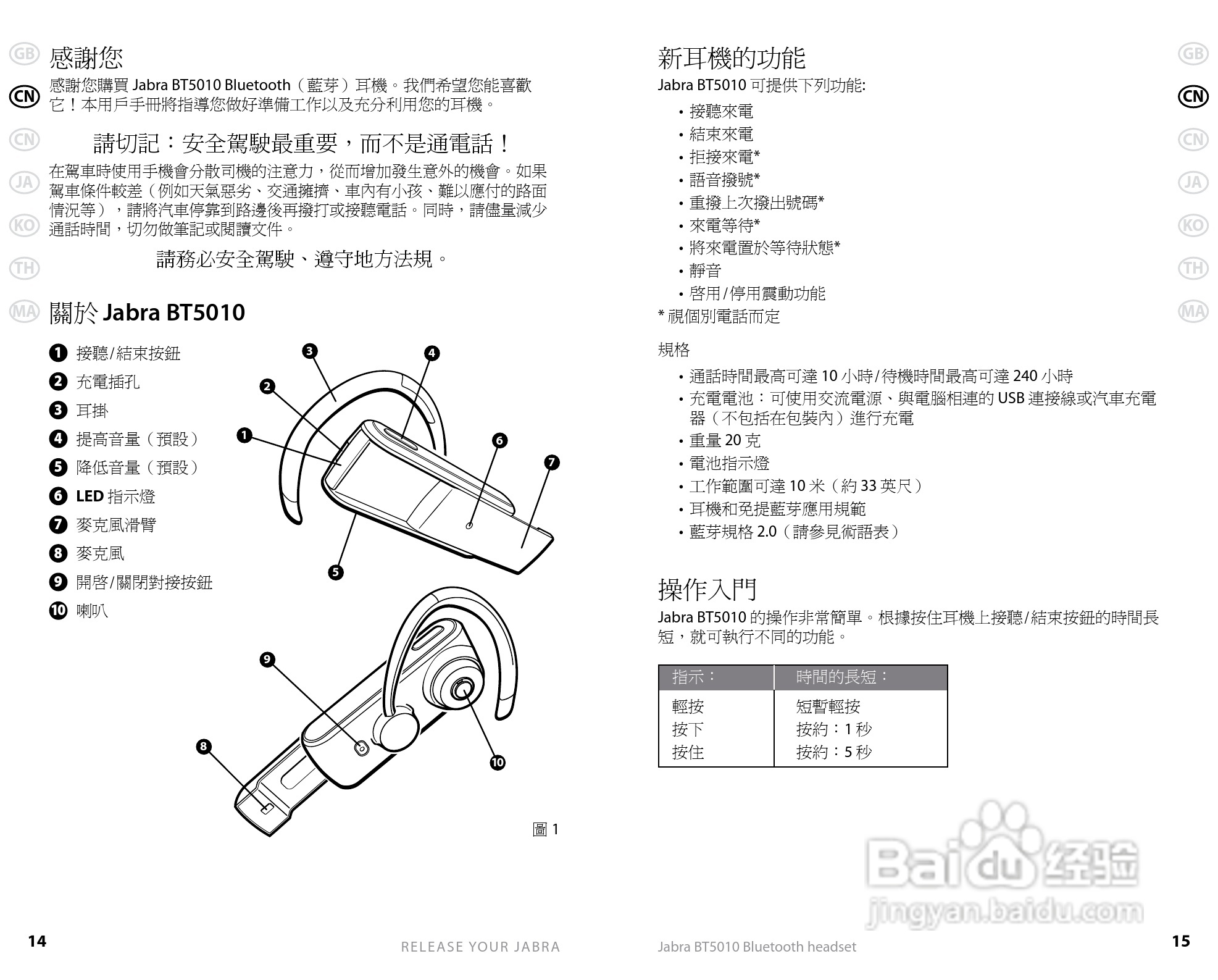 Jabra BT5010蓝牙耳机使用手冊:[1]