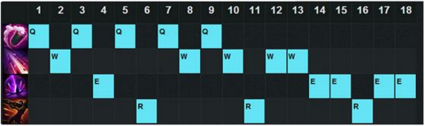 7.13绝命击杀狙击手，戏命师恐怖爆发下路称霸！