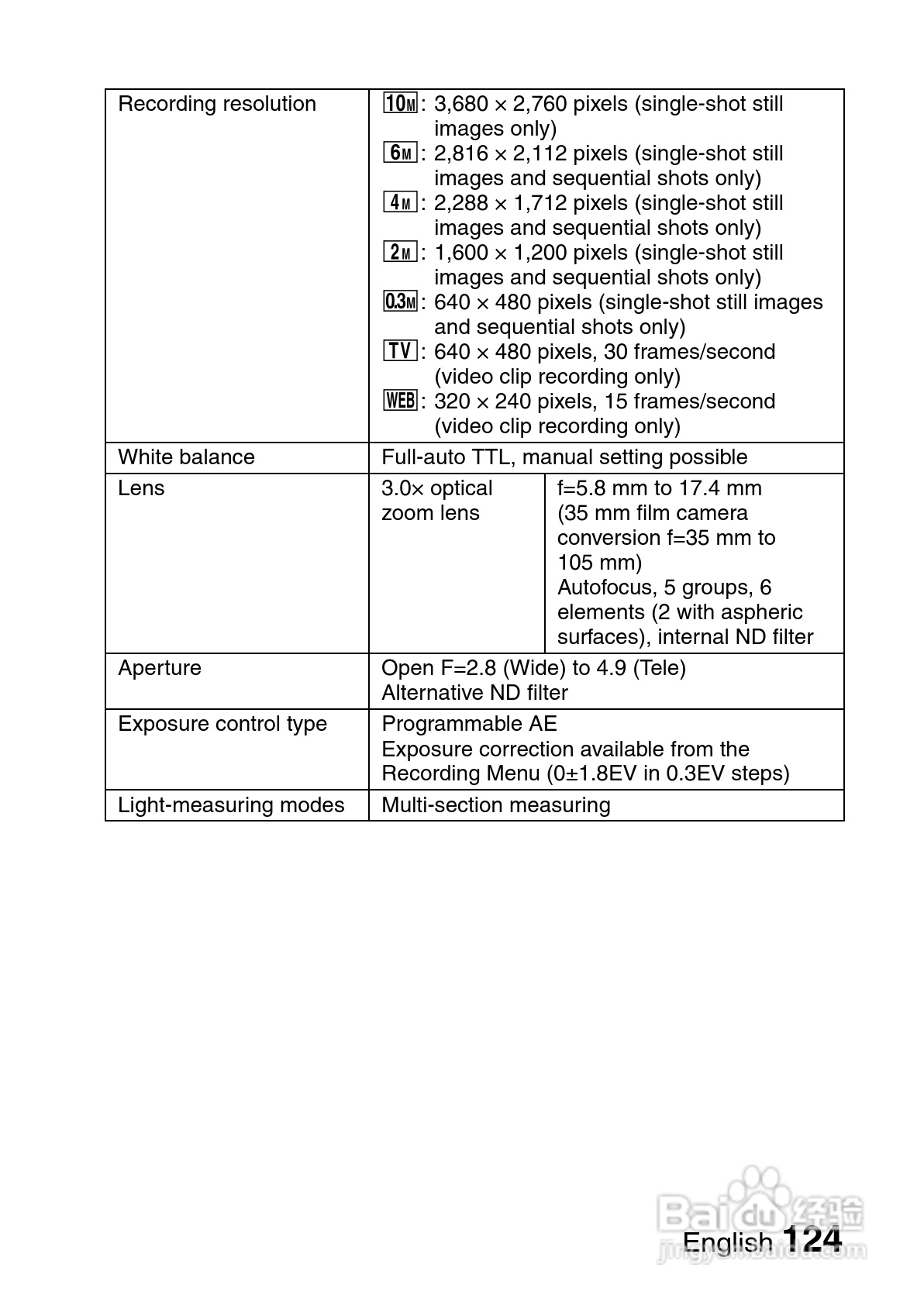 三洋VPC-S60EX数码相机使用说明书:[13]
