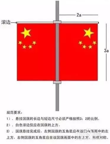 五星红旗正确的悬挂方法