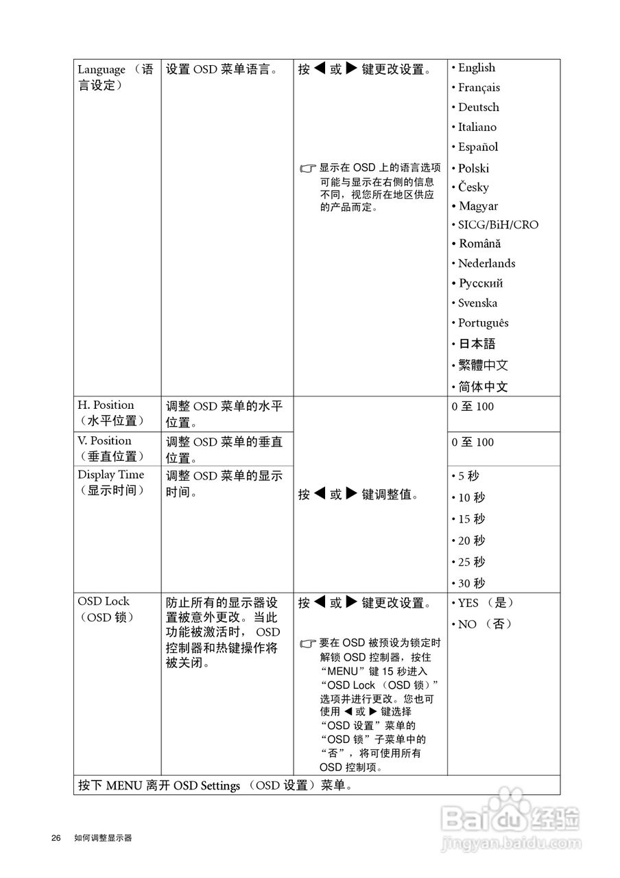 明基G920HDA液晶显示器使用说明书:[3]