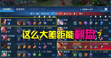 王者荣耀怎么发经济落后