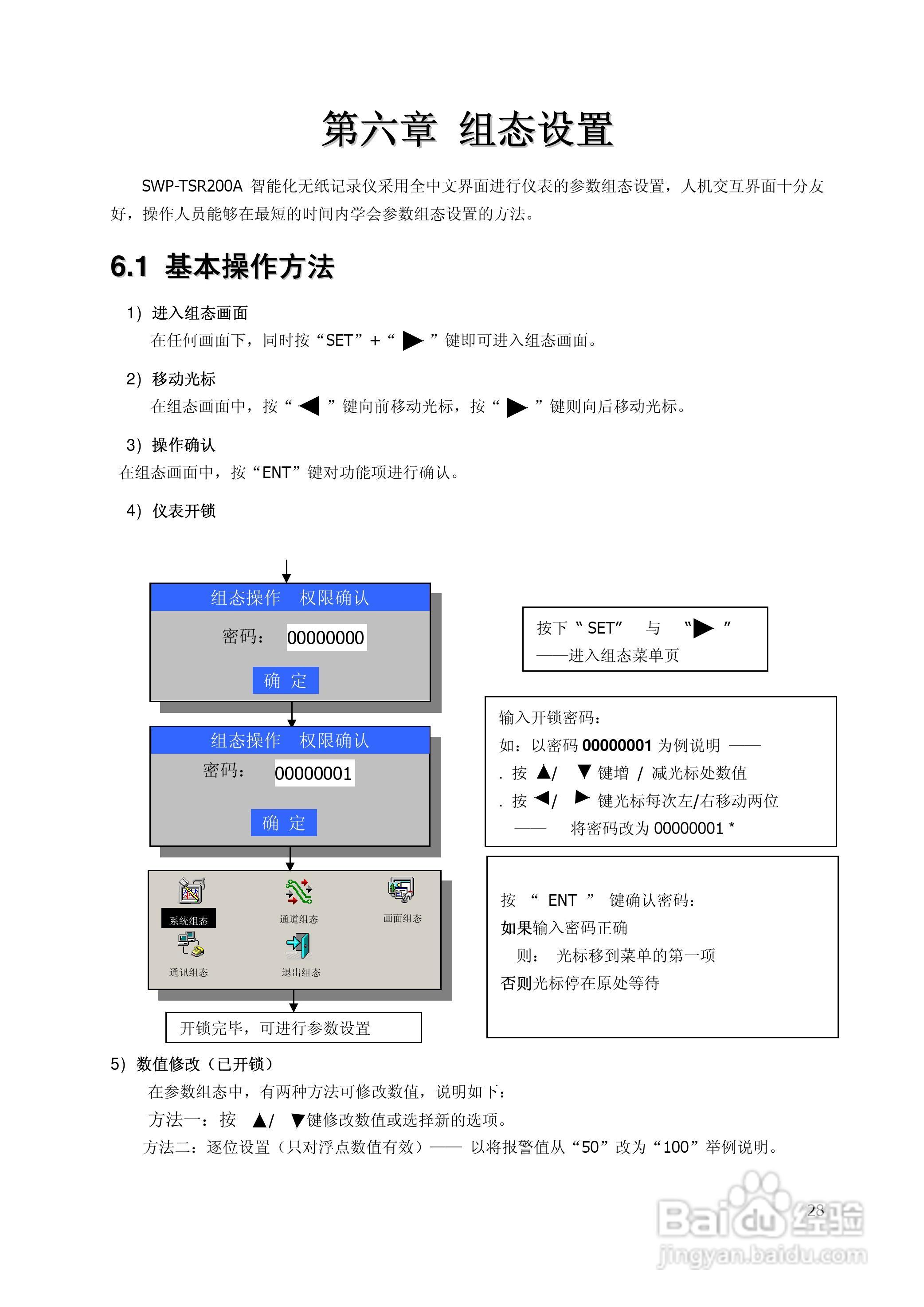 昌晖SWP-TSR200A增强型无纸记录仪说明书:[3]