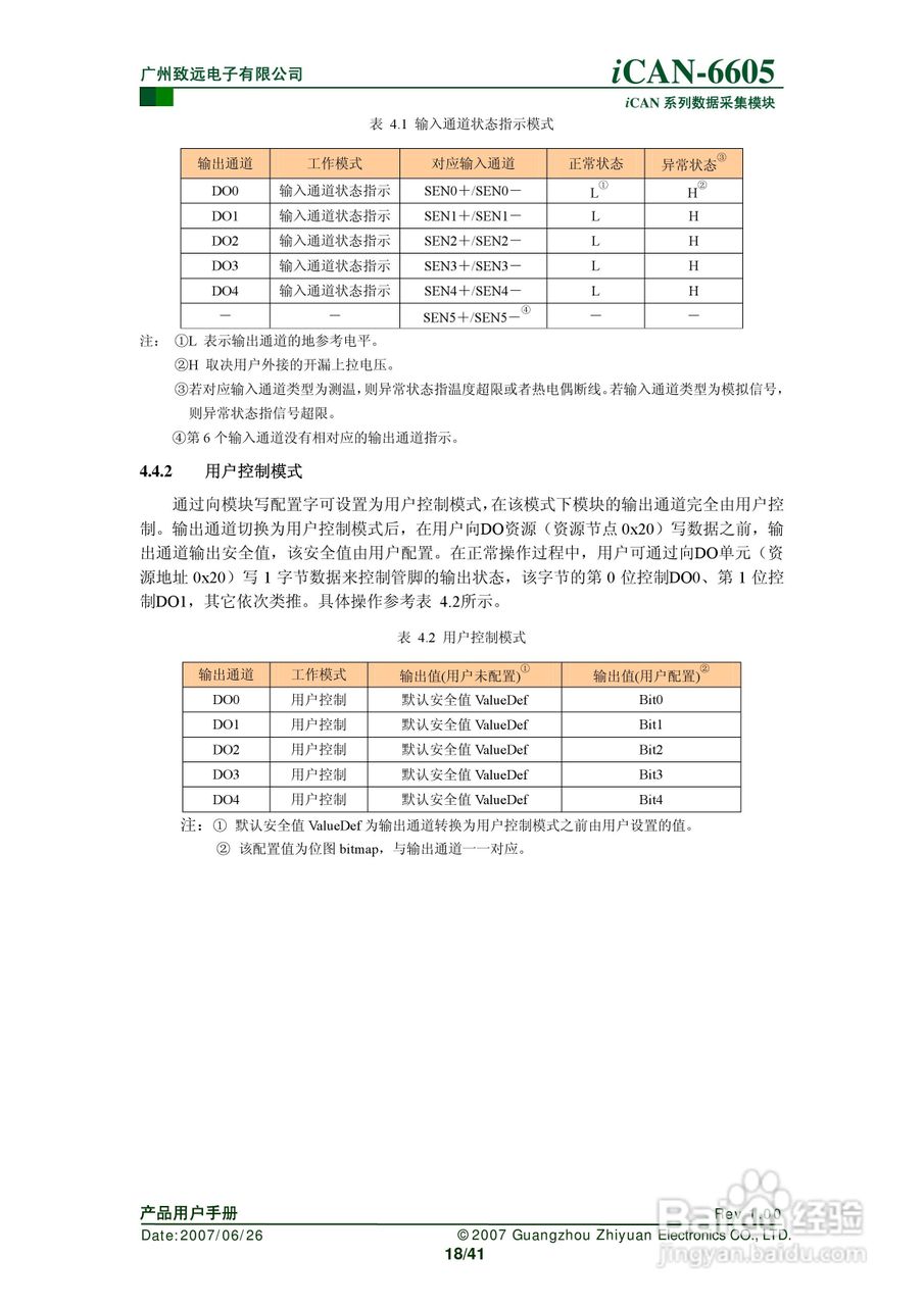 致远电子iCAN-6605 6通道热电偶测温模块用户手册:[2]