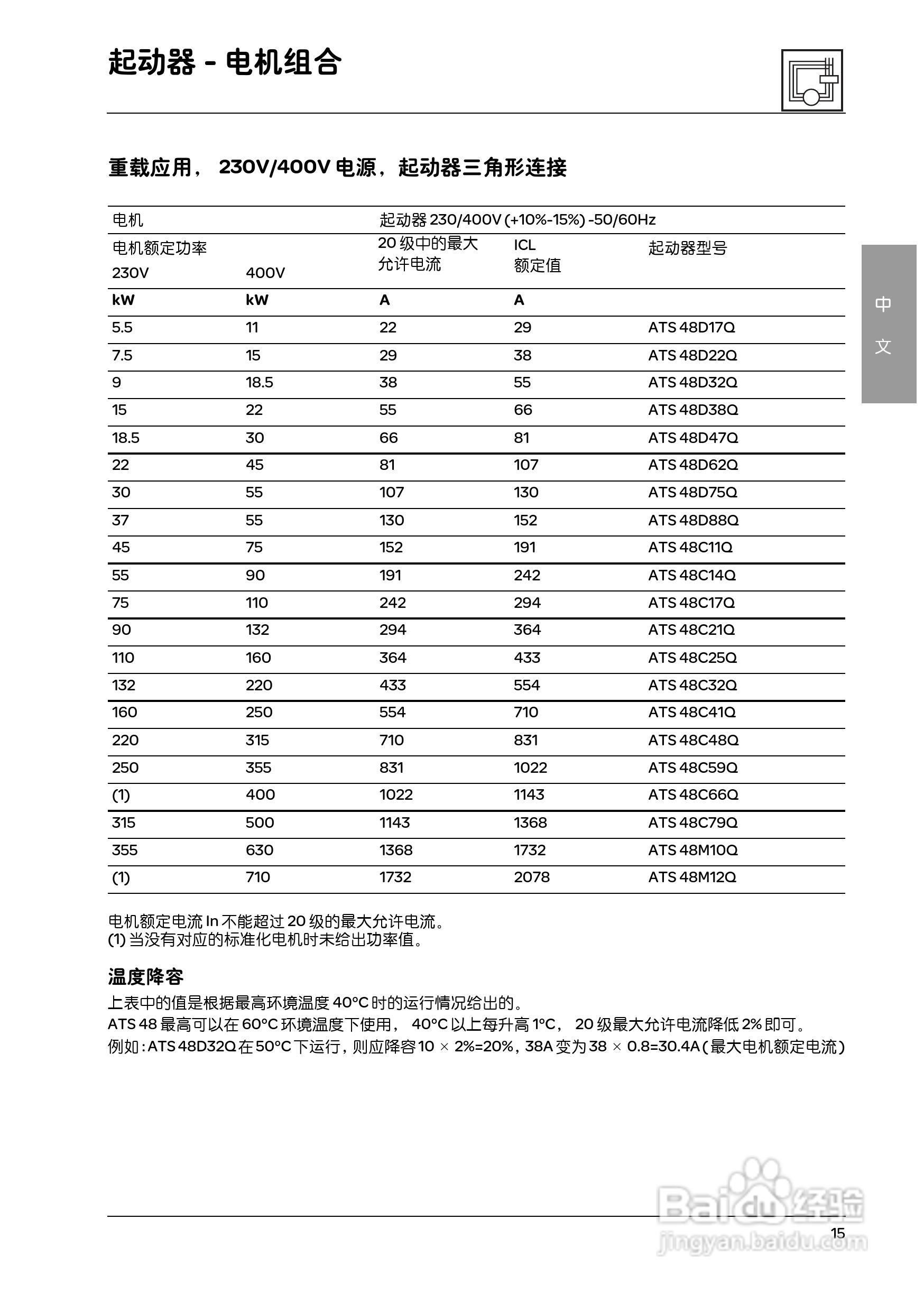 施耐德ATS48M12Q软启动器用户手册:[2]