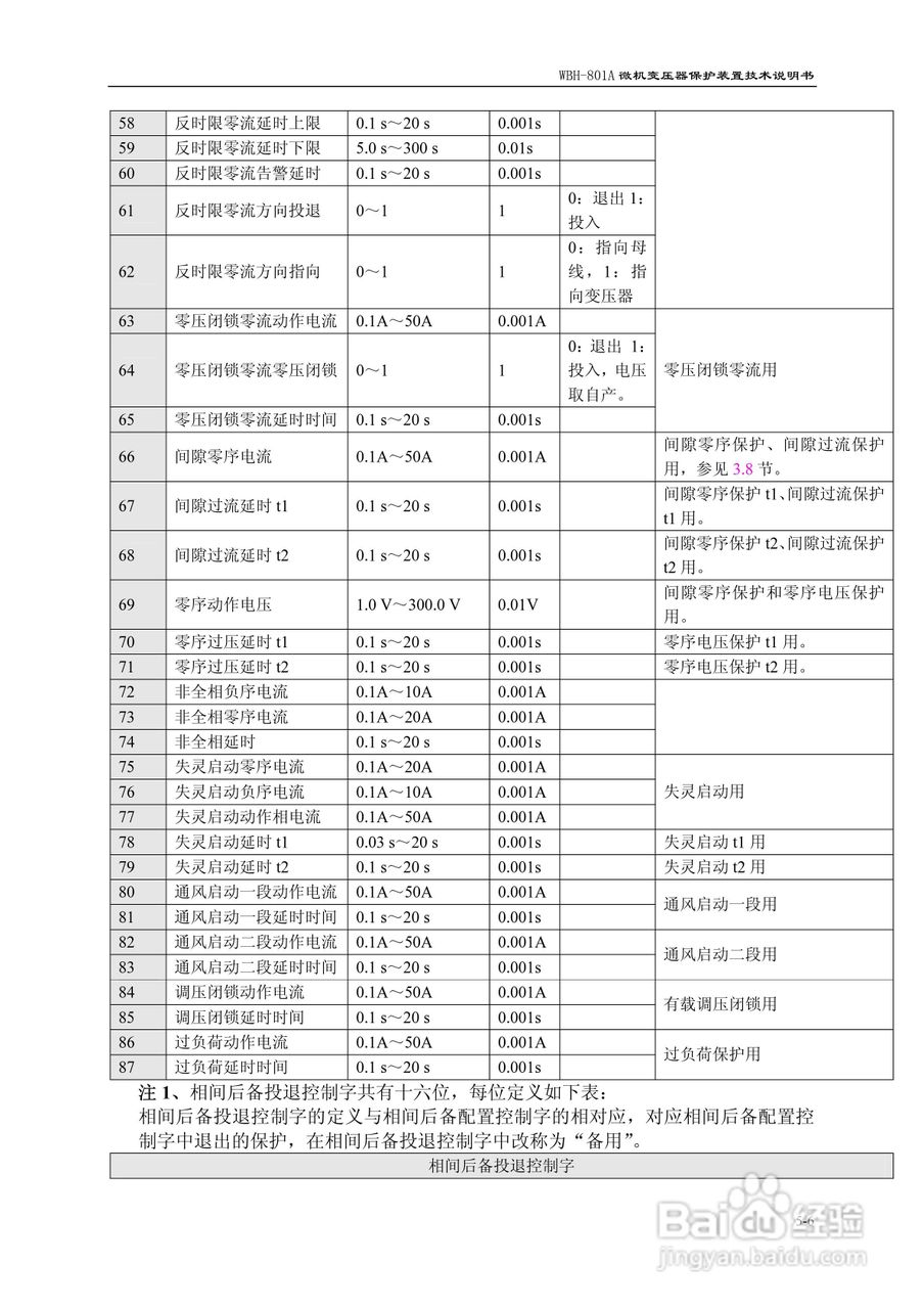 许继WBH-801A微机变压器保护装置技术说明书:[6]