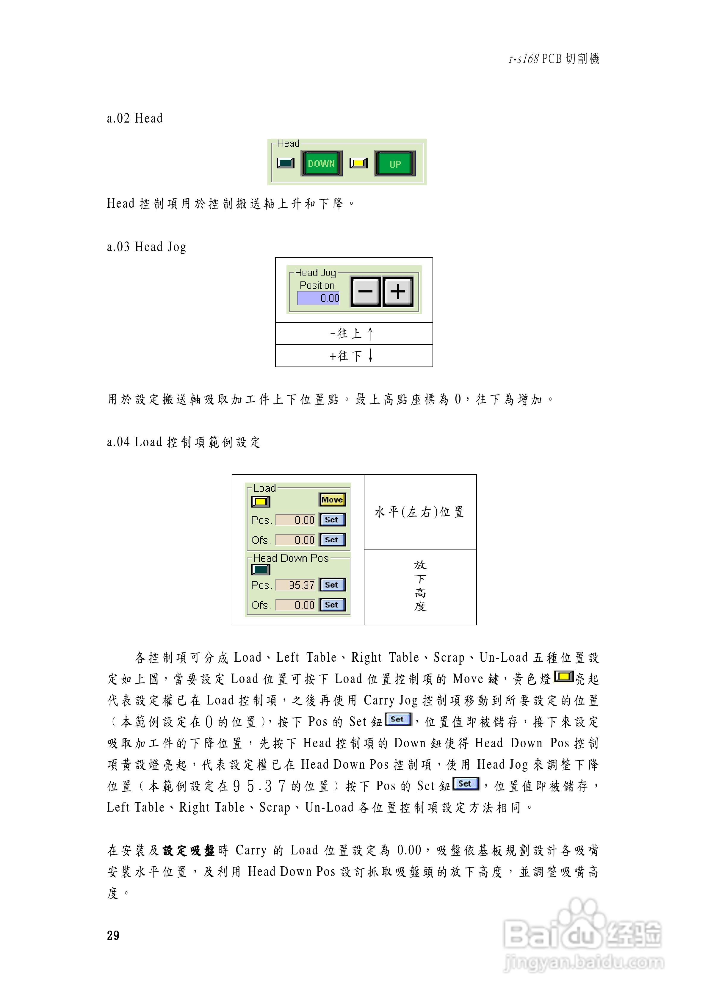Aurotek r-s168PCB切割机使用手册:[3]