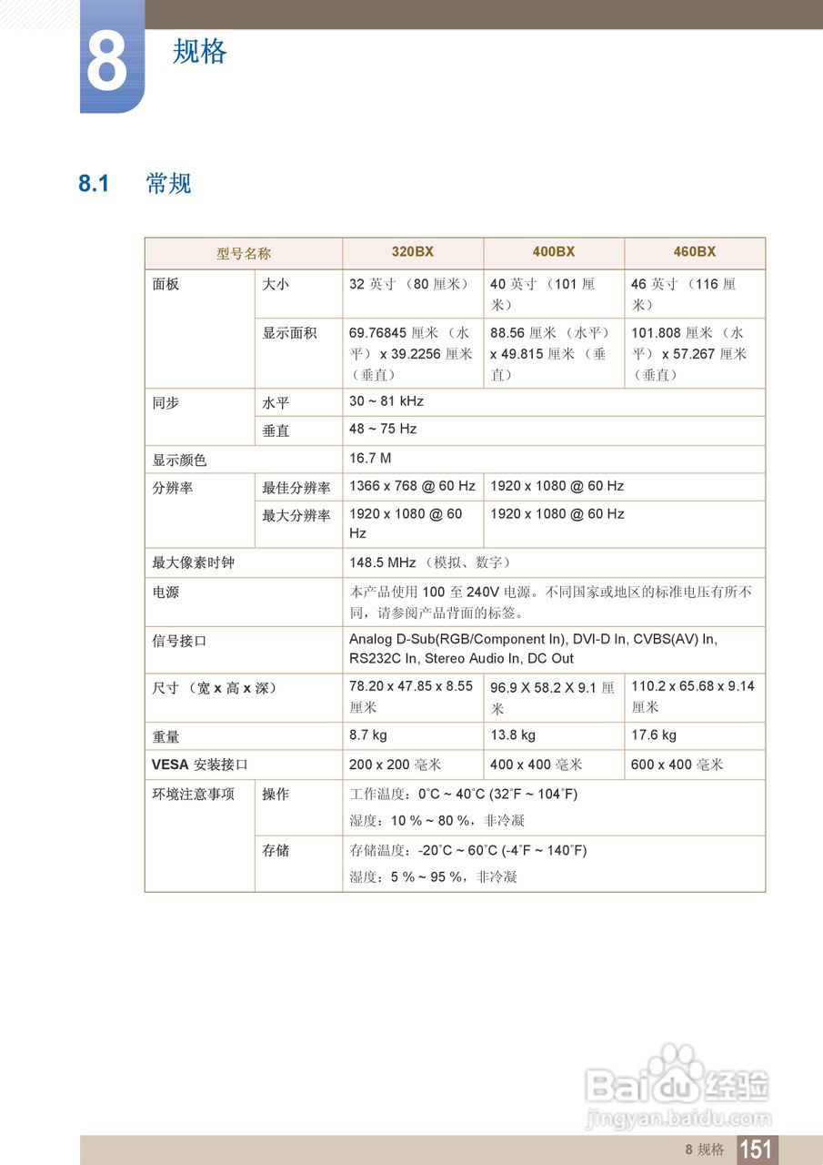 三星460BX液晶显示器使用说明书:[16]