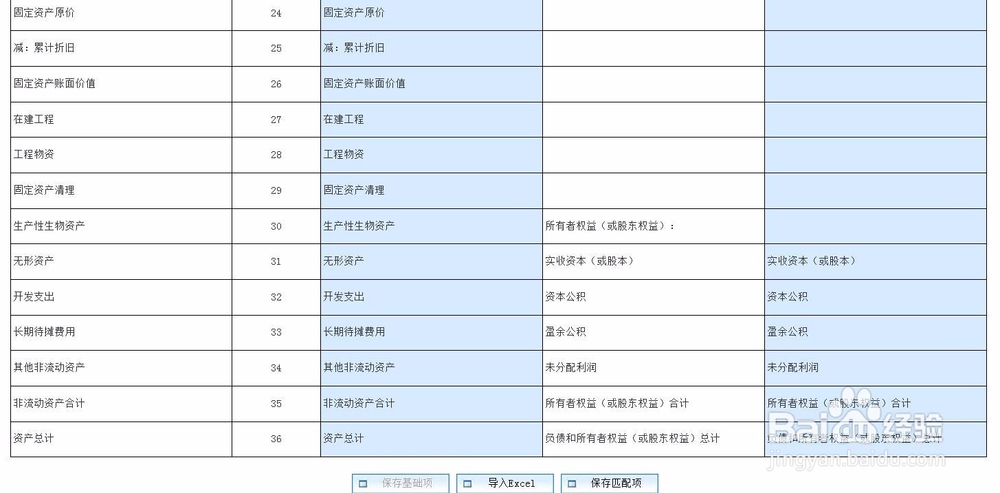 国税自动导入报表流程