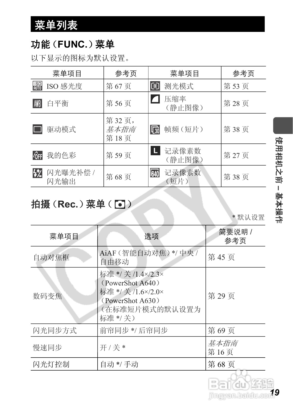 佳能PowerShot A640数码相机使用说明书:[3]