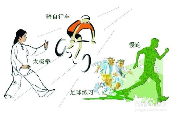 大学生如何进行创业选择