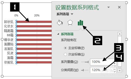 Excel如何制作温度计对比图？