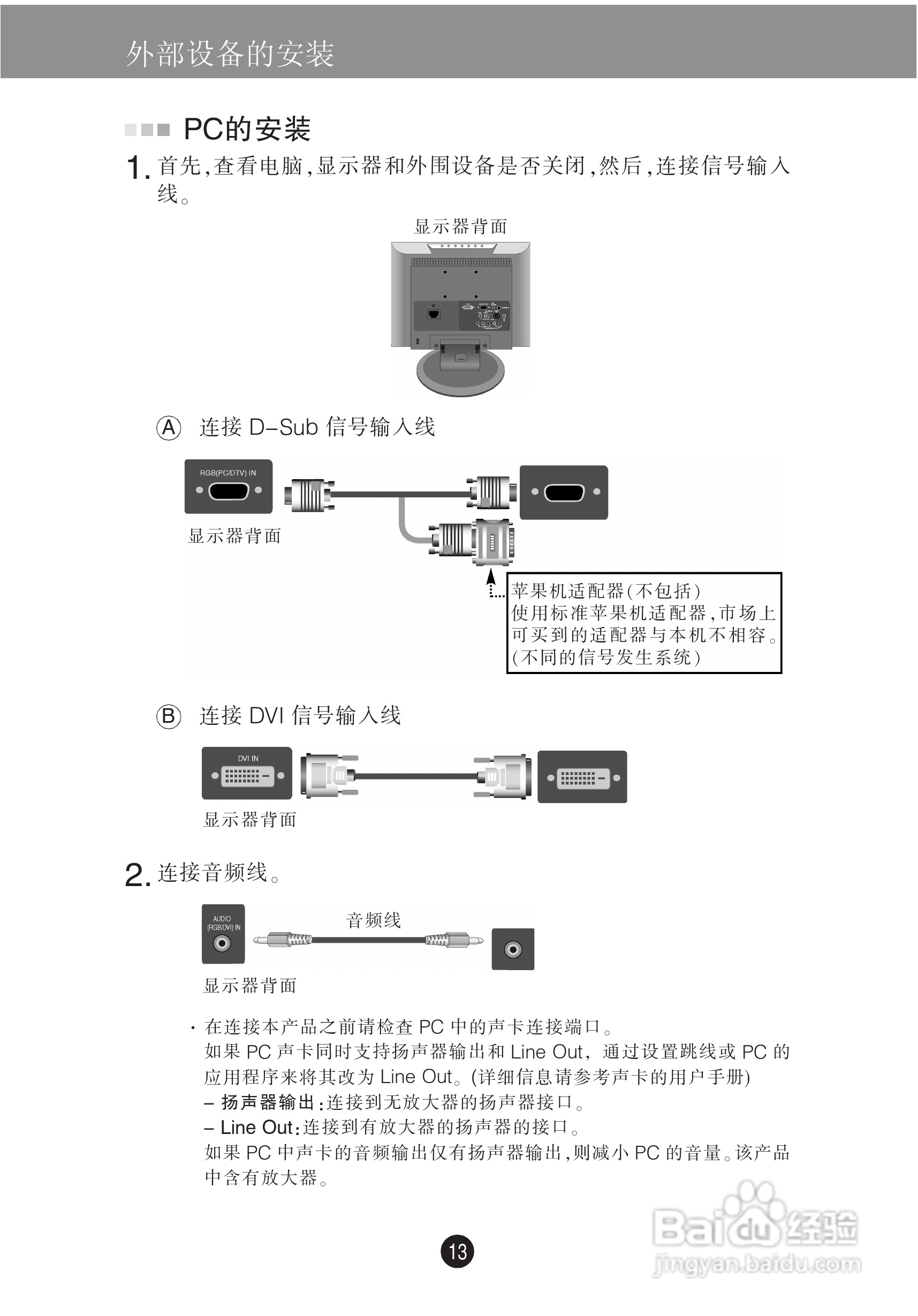 LG M228WA液晶显示器使用说明书:[2]