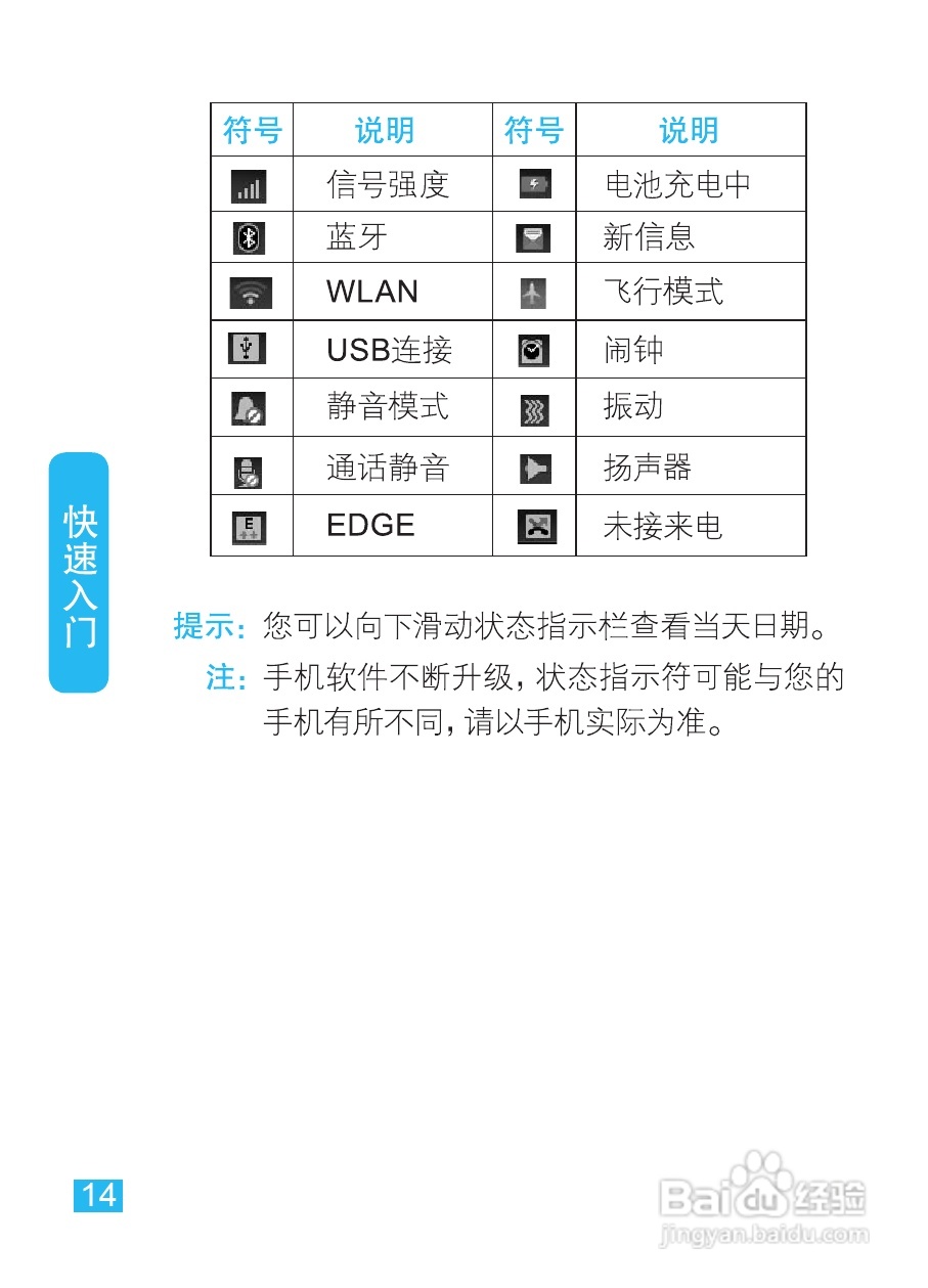 摩托罗拉XT320手机使用说明书:[2]