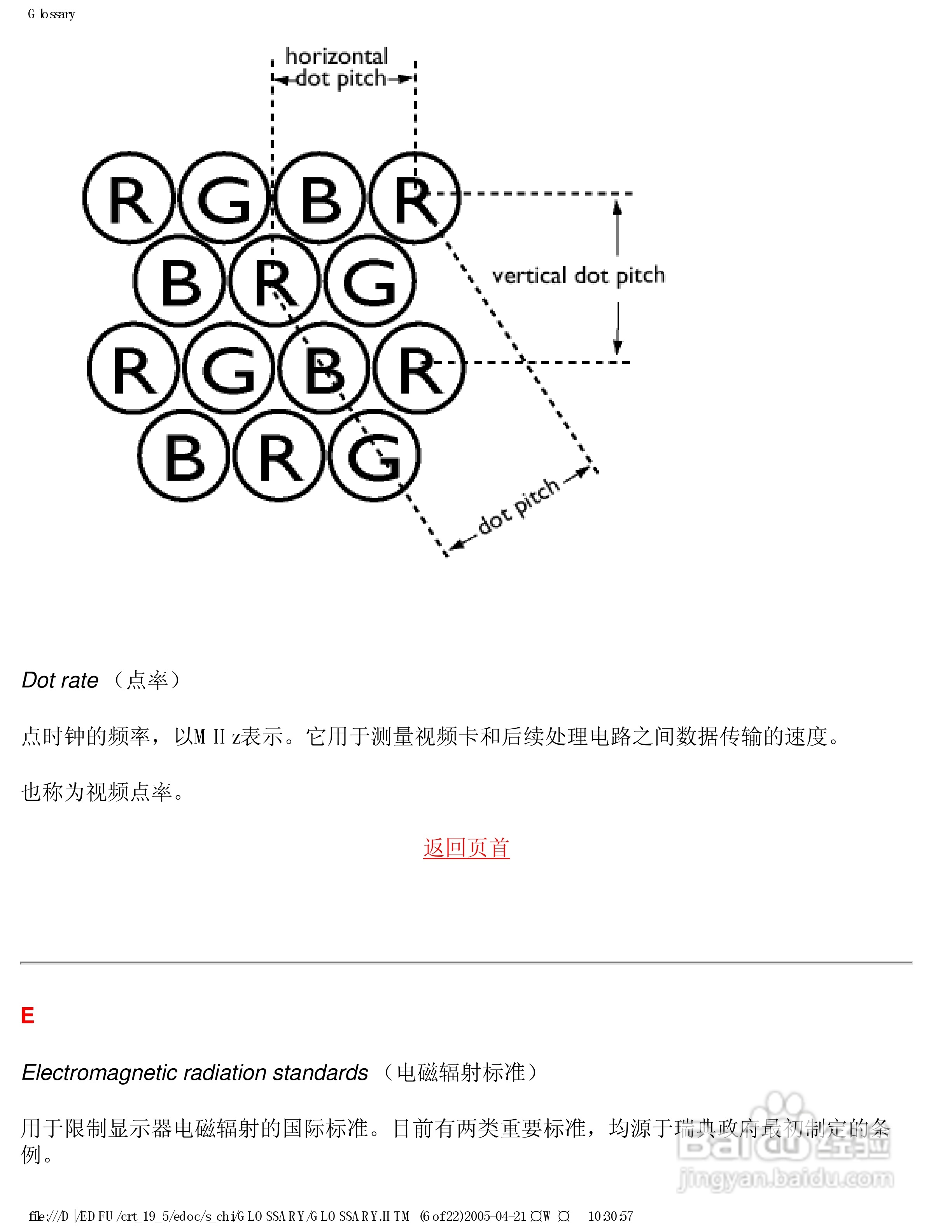 Philip飞利浦109E50显示器说明书:[4]