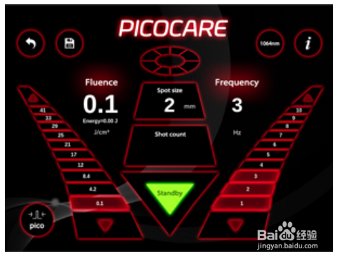 Picocare皮秒激光仪怎么操作使用